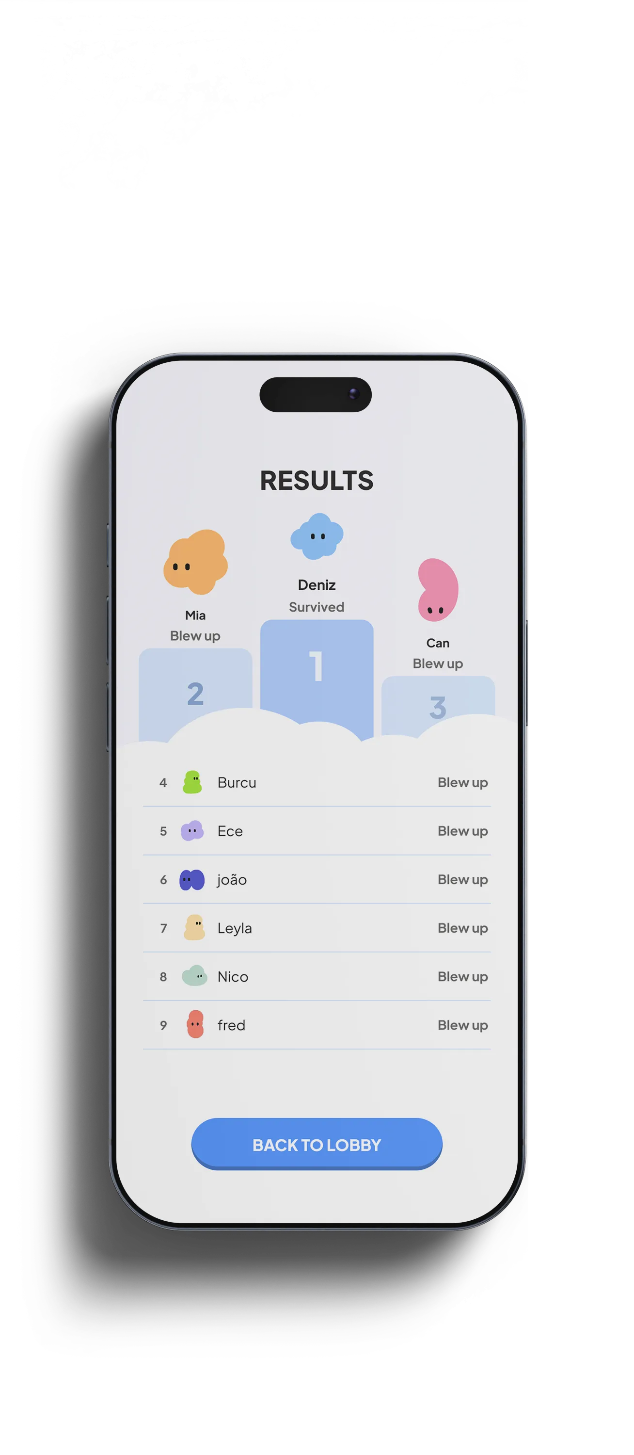Math Bomb: the results — who blew up and who survived